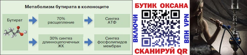 Бутират буратино Купить где Игарка
